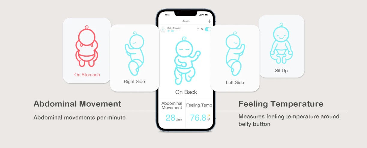 Sense-U Baby Monitor